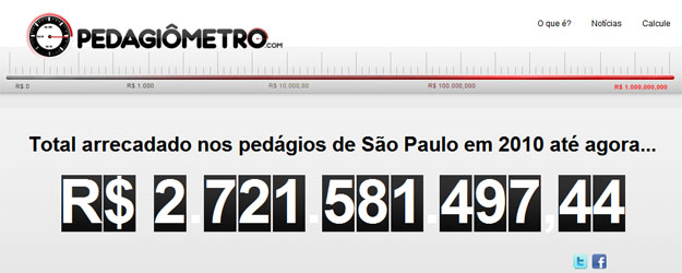 São Paulo ganha pedagiômetro